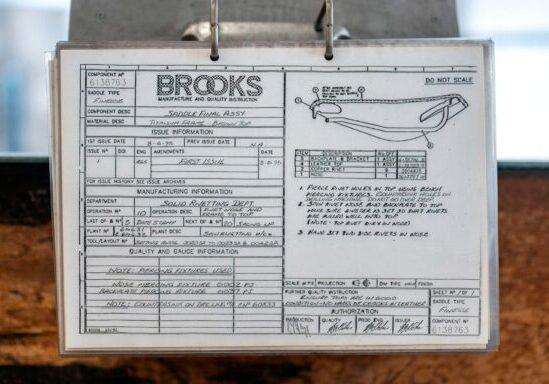 Brooksin lomakkeistoa. Kuva: Brooks