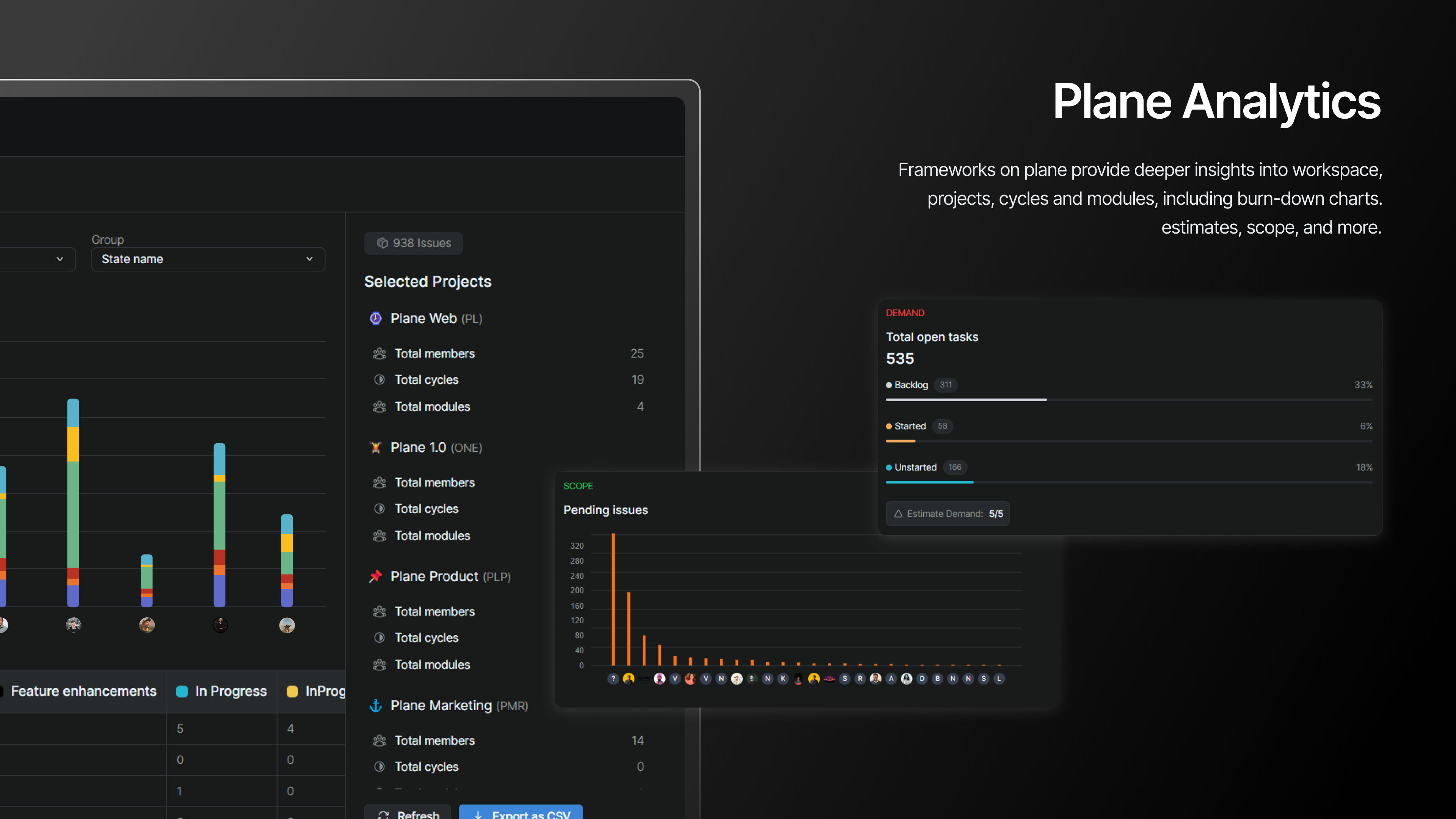 Plane Analytics