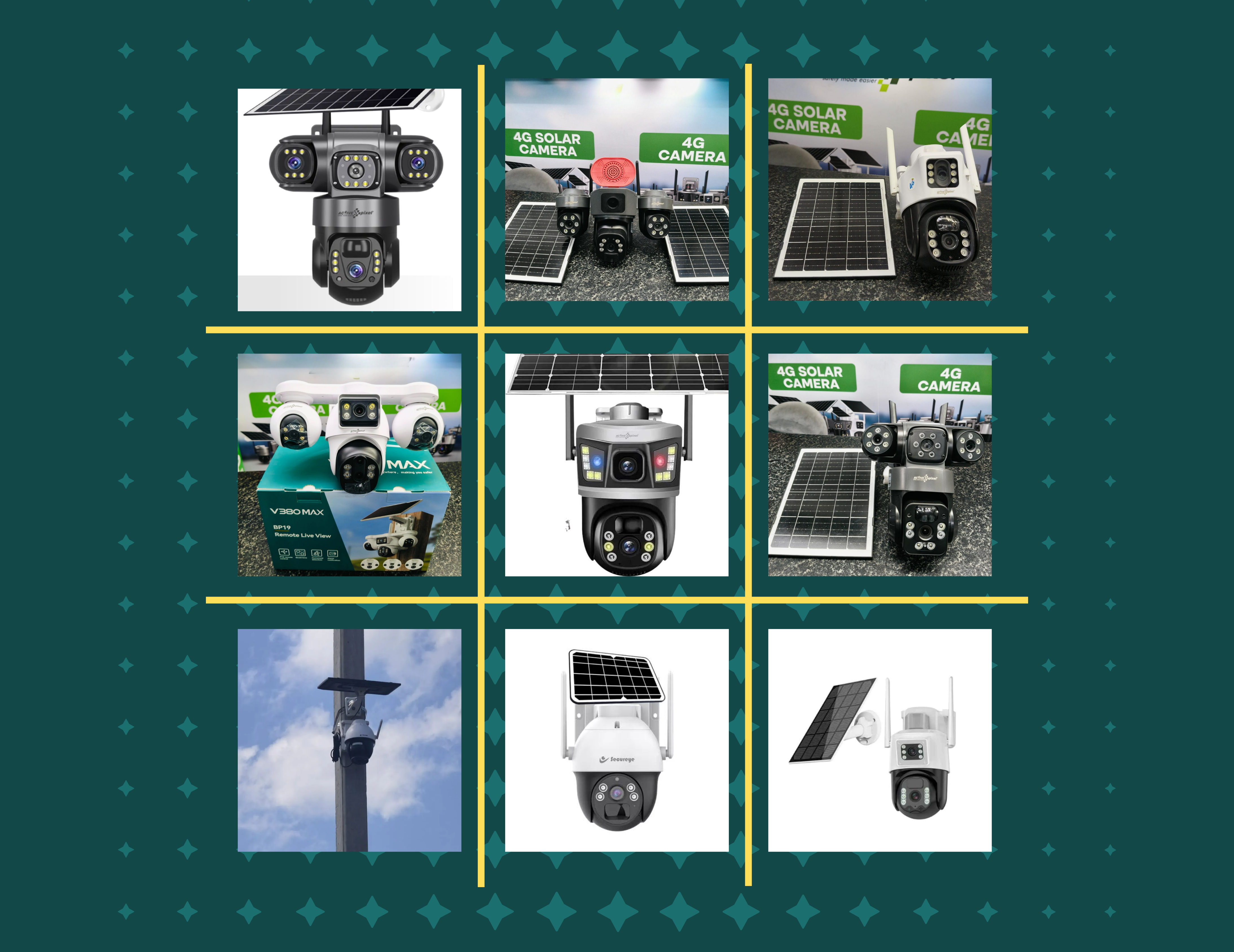 Solar farm security camera