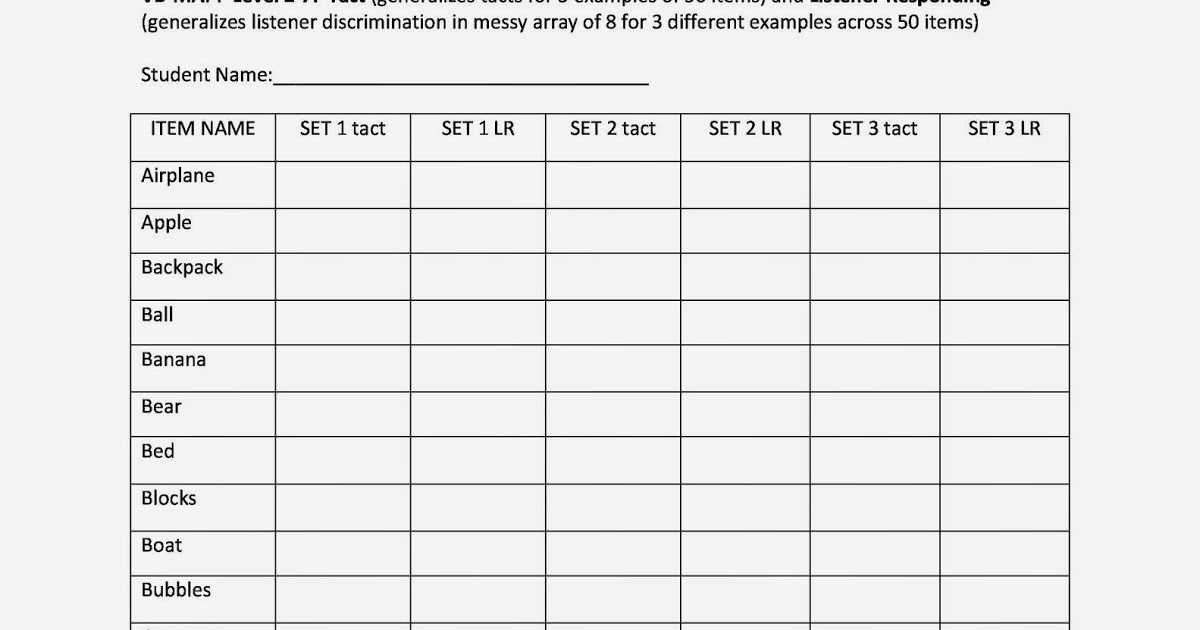 vb-mapp-scoring-sheet-recommended-by-stopsorpcabon-kit