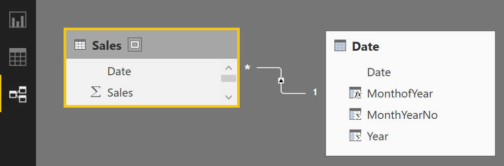 power-bi-measure-based-on-column-value-recommended-by-dustdogtphysupp-kit