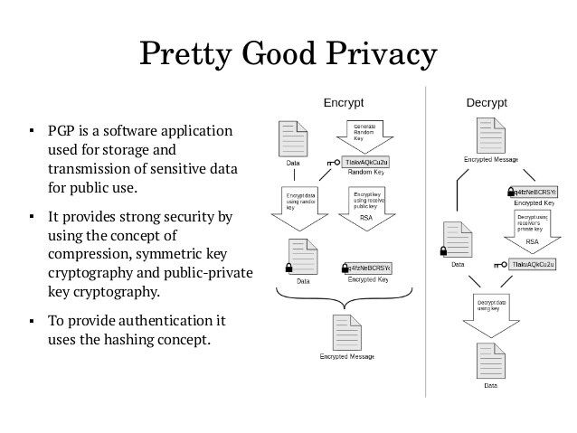 how to decrypt apco 25 encryption definition