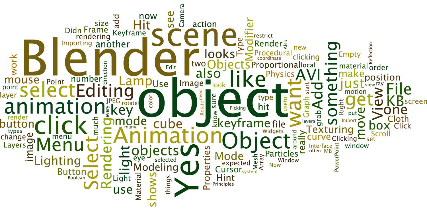 blender for dummies 4th edition pdf free by riaskywitek • Kit