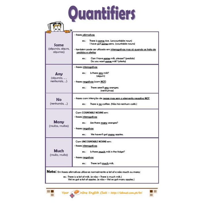 Quantifiers Grammar Worksheet