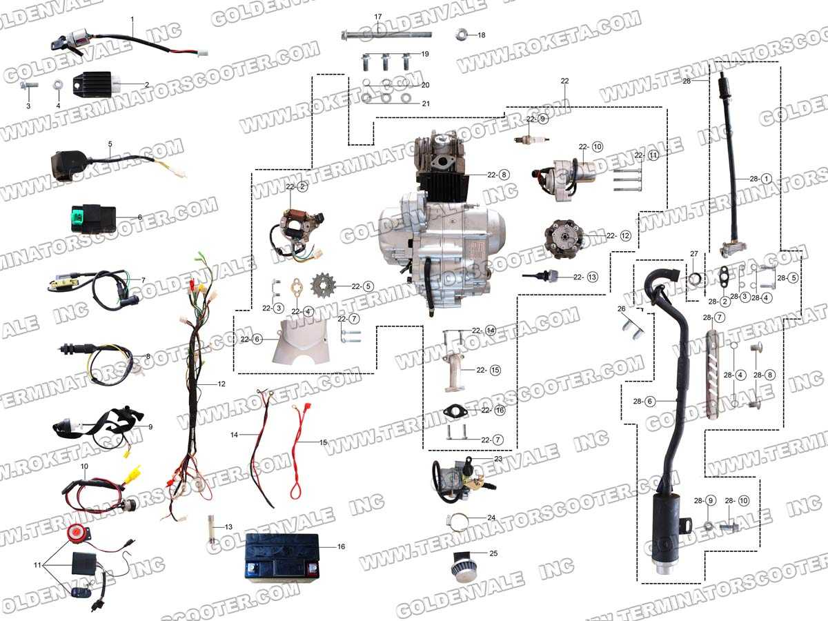 taotao 125cc atv wiring diagram by farsimpchfedac • Kit