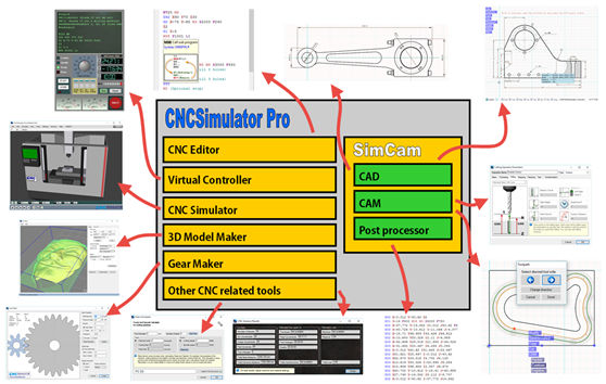 Swansoft cnc simulator crack