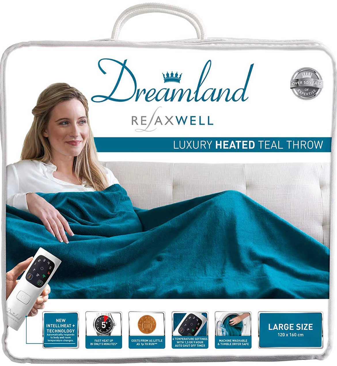 Heated Throw by Adz Ventures (AdzVentures) • Kit