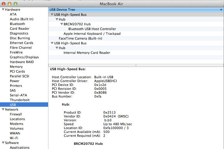 broadcom corp usb to serial driver for mac