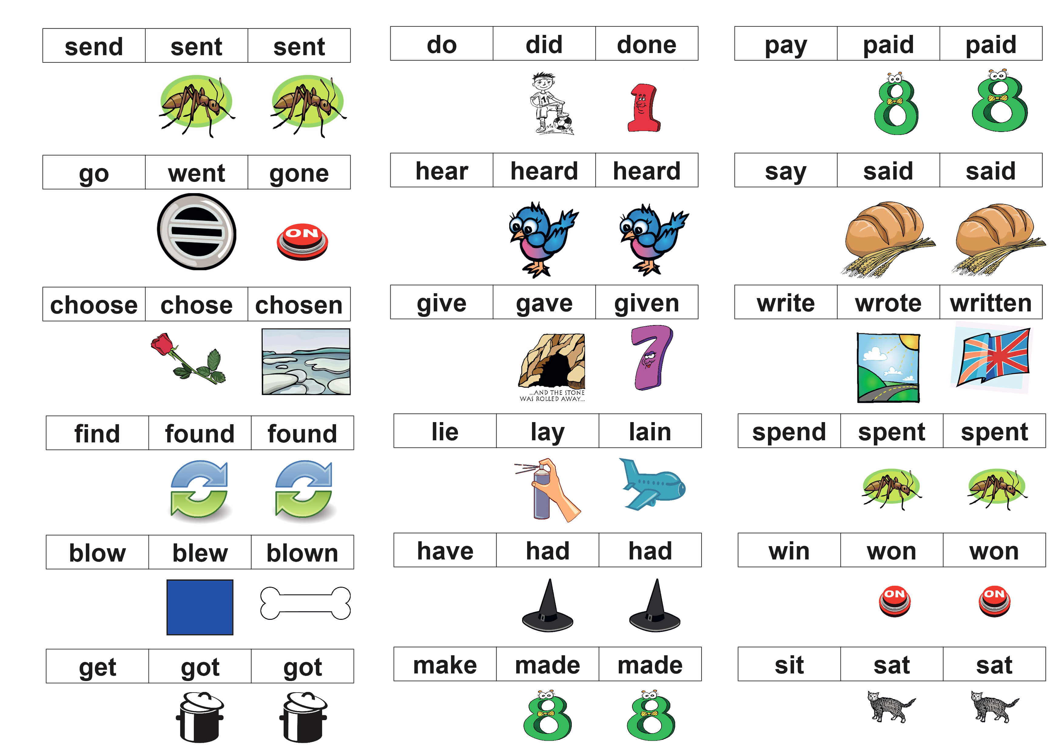 5-pics-spanish-conjugation-table-past-tense-and-view-alqu-blog