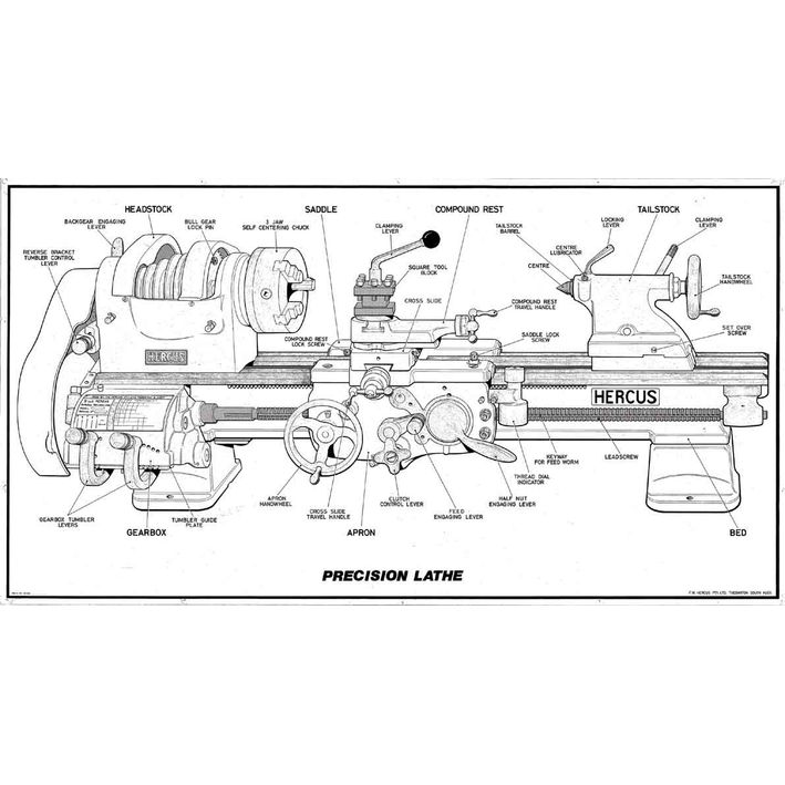 Hercus 260 Metal Lathe Manual Full
