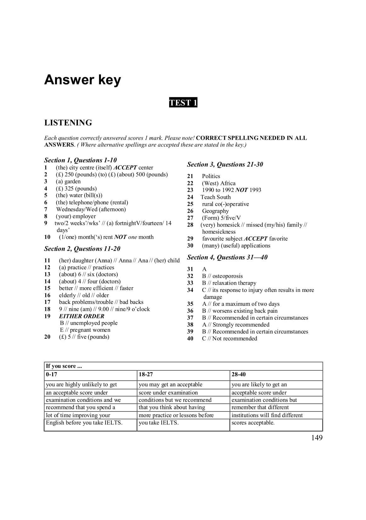 Cambridge listening answers. Cambridge 6 Test 4 Listening answers. Cambridge IELTS book 11 Listening Test 1 answers. Cambridge IELTS 6 Listening answers. Listening Test 3 Cambridge 8 answers.