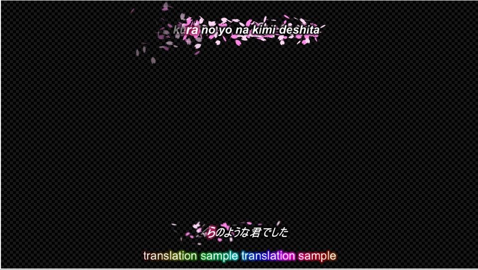 Aegisub karaoke effects template