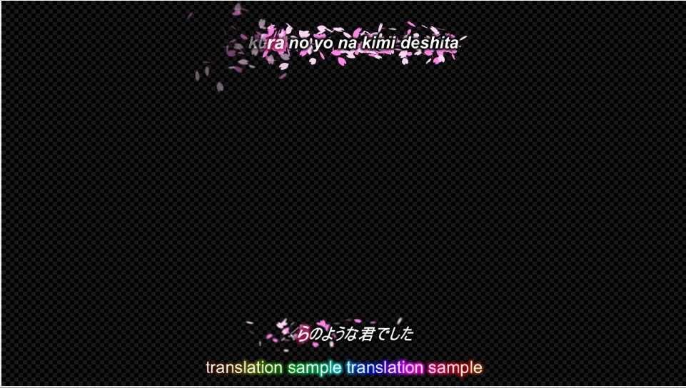 aegisub-karaoke-template-recommended-by-presresxyocat-kit