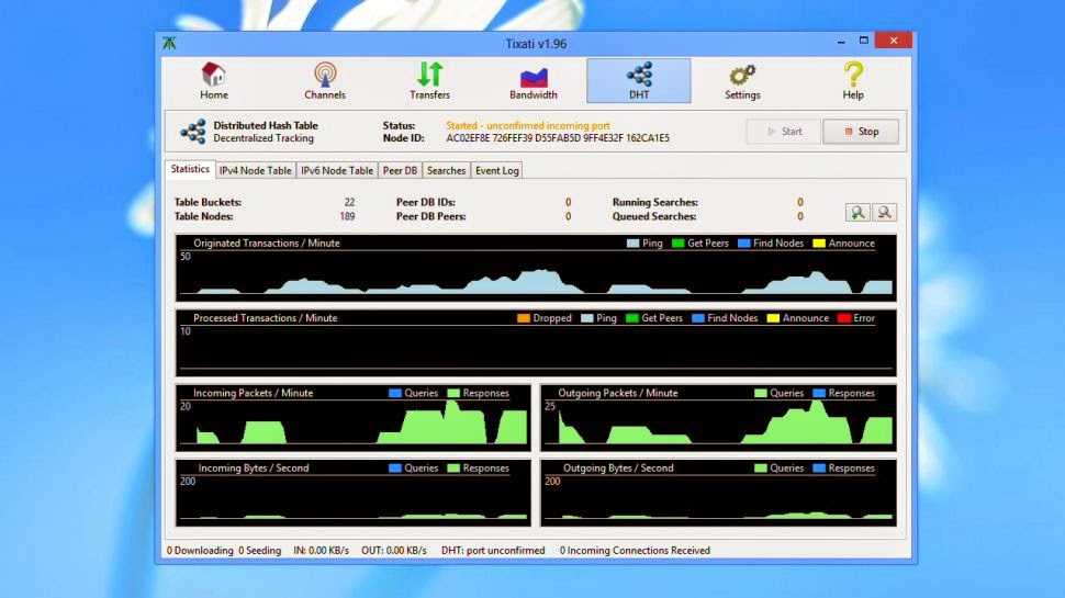 Best Email Client And Cox Best Email Client And Cox