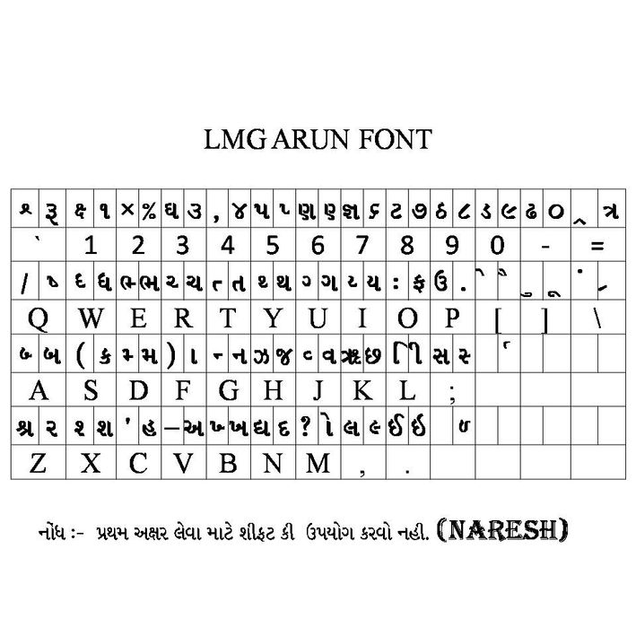 Shruti gujarati fonts for windows 7