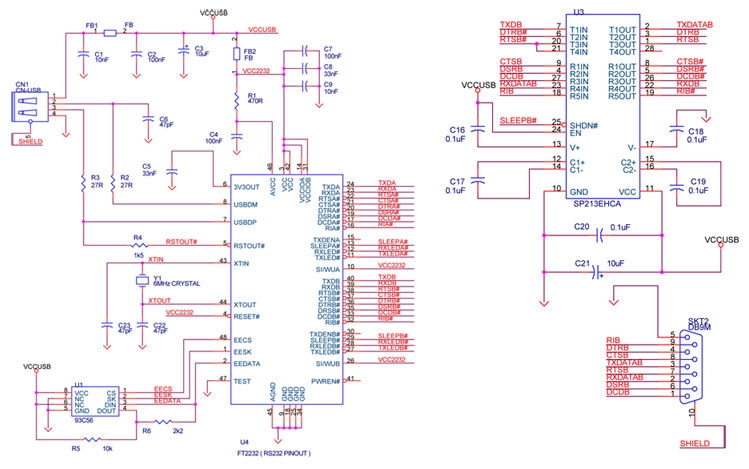 driver for ftdi232r; mac