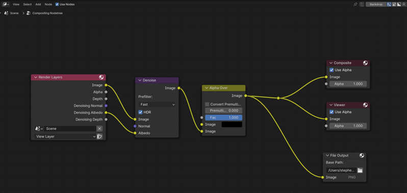 Blender Composite Nodes