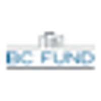 Fundo de Investimento Imobiliario FII BTG Pactual Corporate Office Fund Logo