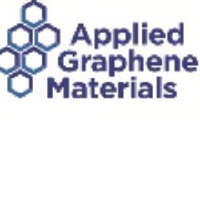 Applied Graphene Materials PLC Logo