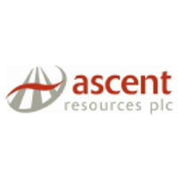Ascent Resources PLC Logo