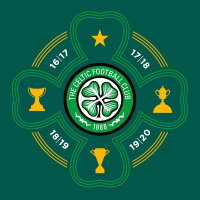 Celtic PLC Logo