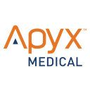 Apyx Medical Corp Logo