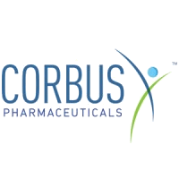 Corbus Pharmaceuticals Holdings Inc Logo