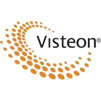 Visteon Corp Logo