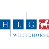 WhiteHorse Finance Inc Logo