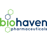 Biohaven Pharmaceutical Holding Company Ltd Logo