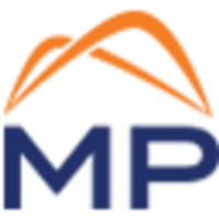 MP Materials Corp Logo