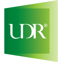 UDR Inc Logo