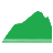 Catskill Hudson Bank Logo