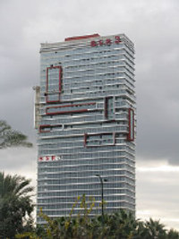 Elbit Imaging Ltd Logo