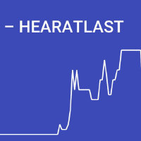 Hear Atlast Holdings Inc Logo