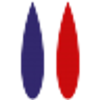 Catana Group SA Logo