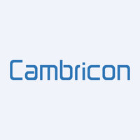 Cambricon Technologies Corp Ltd Logo