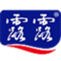 CHENG DE LOLO Co Ltd Logo