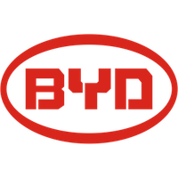 BYD Co Ltd Logo