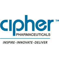 Cipher Pharmaceuticals Inc Logo