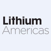 Lithium Americas Corp Logo