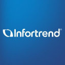 Infortrend Technology Inc Logo