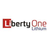 Liberty One Lithium Corp Logo