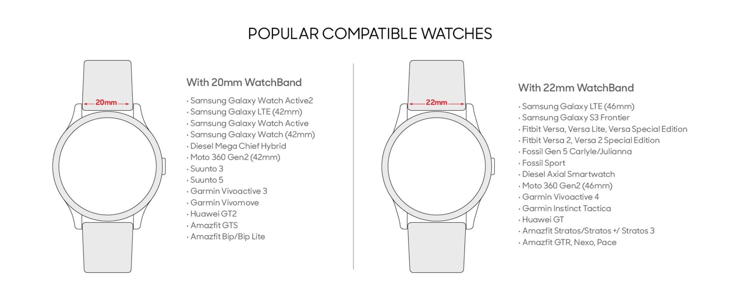 Black Silicone Universal WatchBand for Samsung, Huawei Smart Watches | Klippik | Online SHopping 