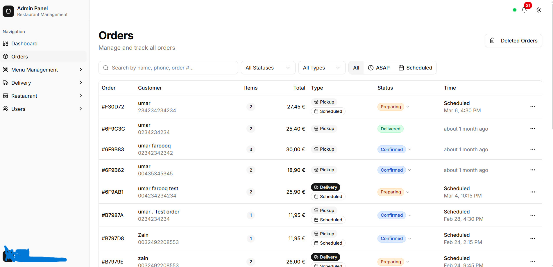 Pizza Husrev – Admin Dashboard