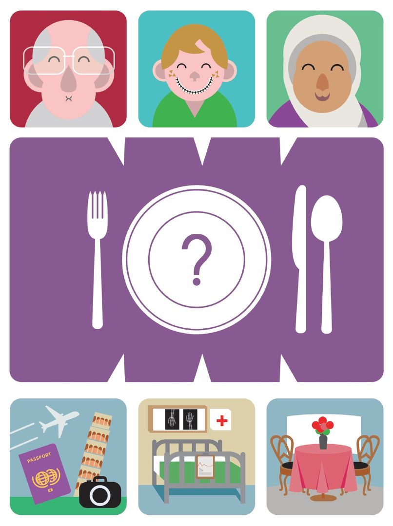 A graphic depicting three sterotypical images in the context of a place setting and location.