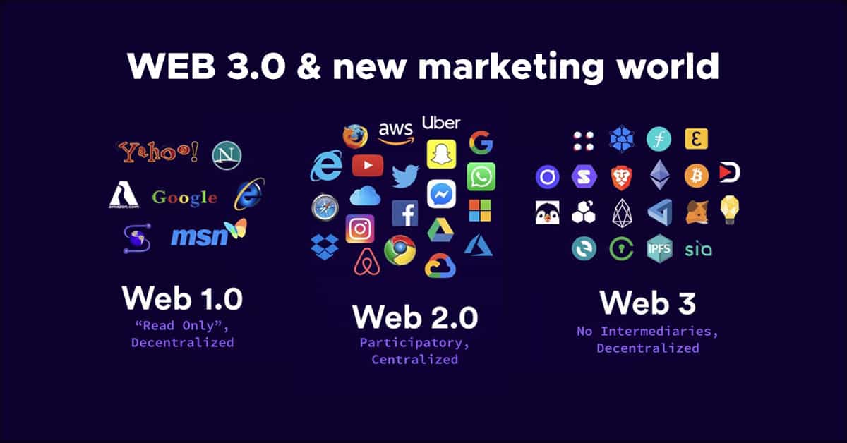 web3