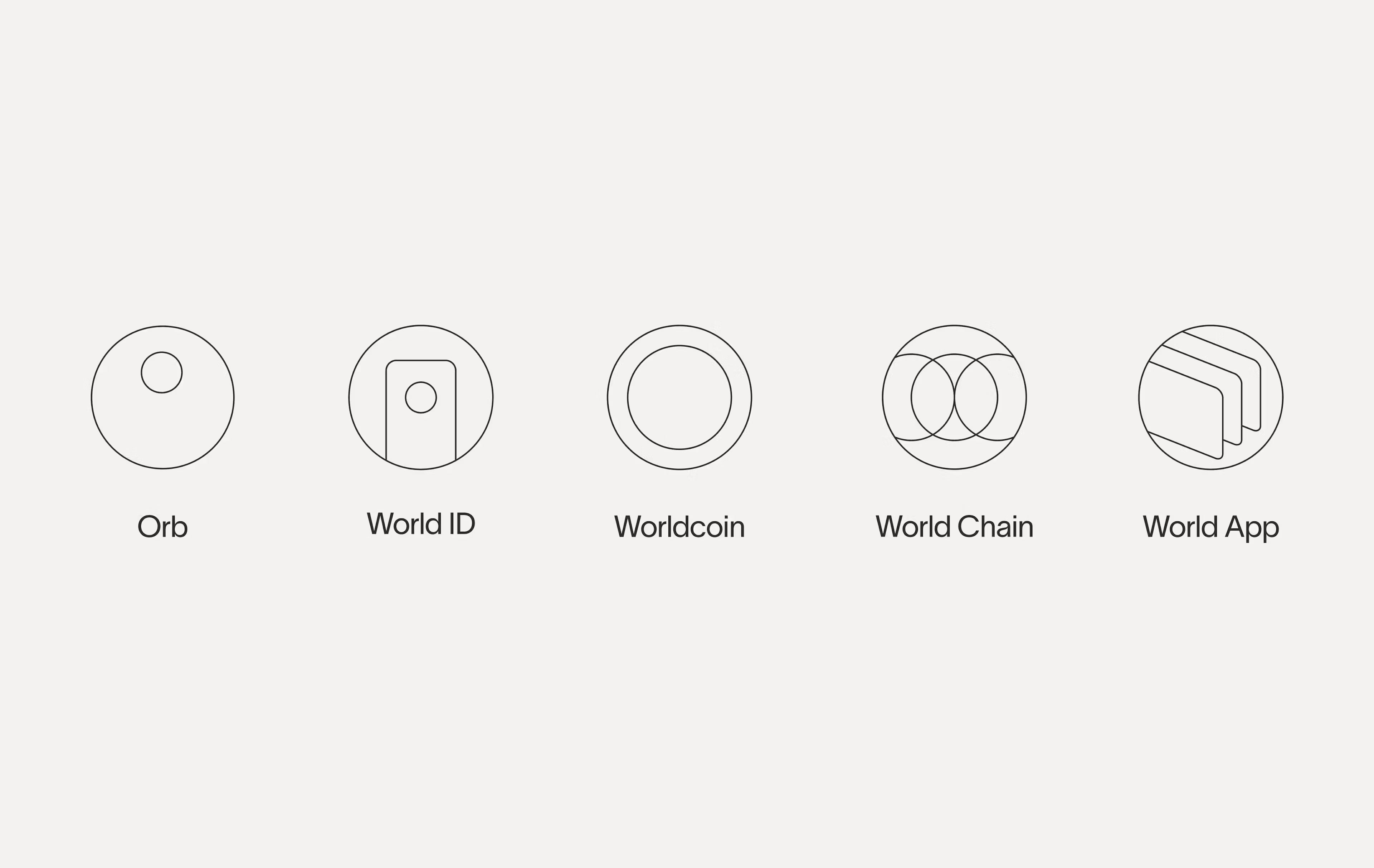 whatisworld