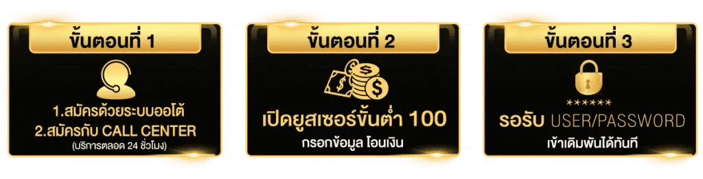 mcm168 สมัครสมาชิก