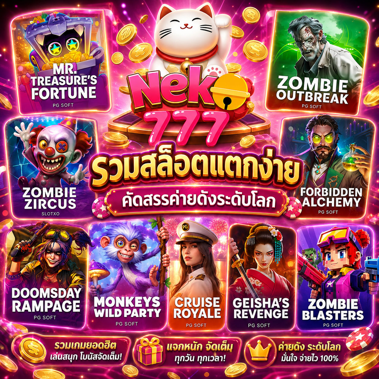 รวมสล็อตแตกง่าย คัดสรรค่ายดังระดับโลก-neko777
